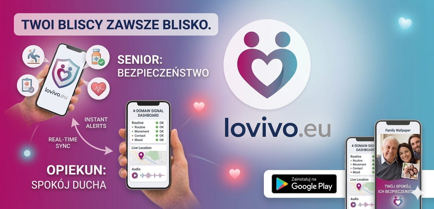 Lovivo — portal dla personelu DPS i MOPS